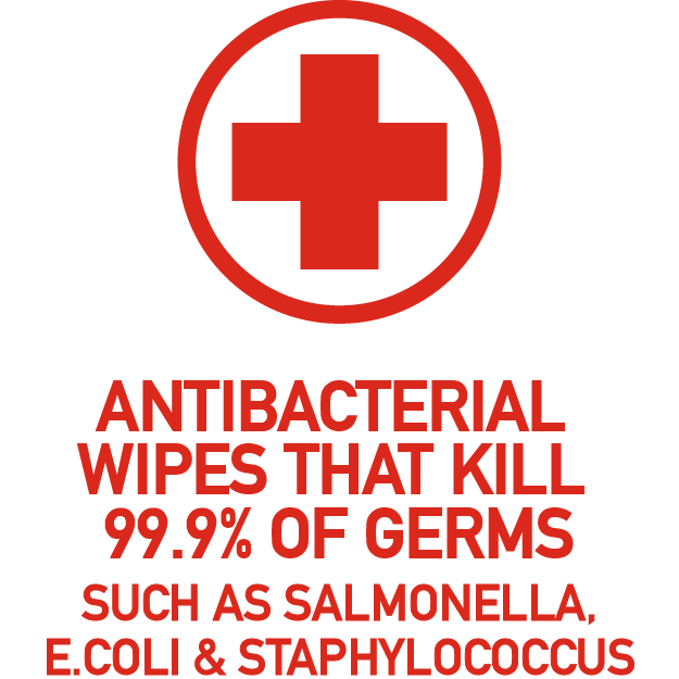antibacterial wipes that kill 99.9% of germs antibacterial wipes that kill 99.9% of germs