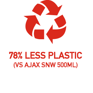 78% less plastic (vs ajax snw 500ml)