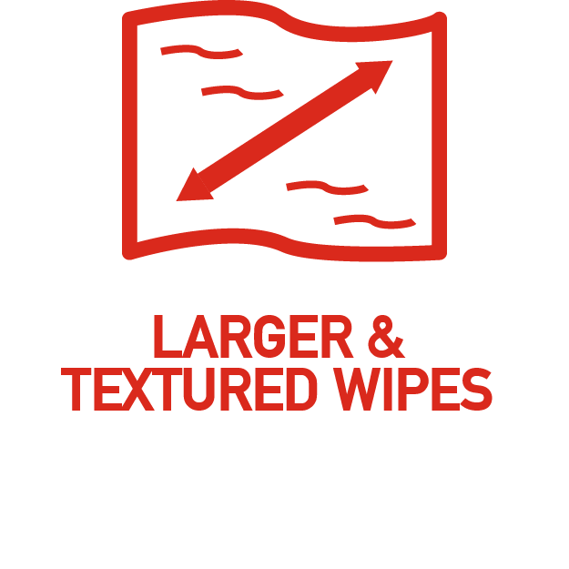 Larger and textured wipes Larger and textured wipes